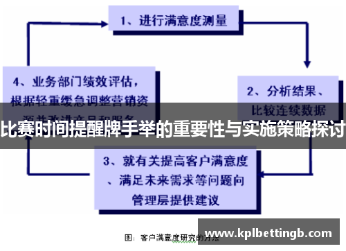 比赛时间提醒牌手举的重要性与实施策略探讨